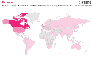 Revenue Map for BlackBerry World