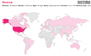 Revenue Map for Apple App Store